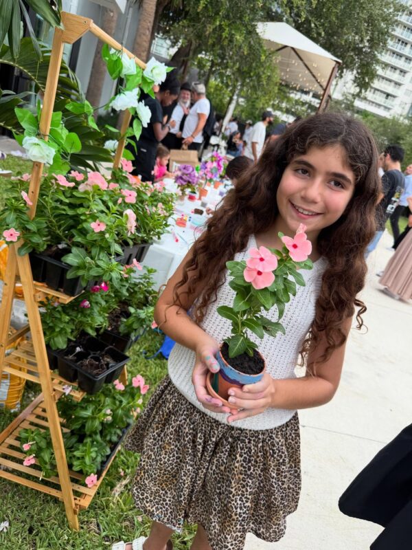 Kids Painting Party Packages - Image 11